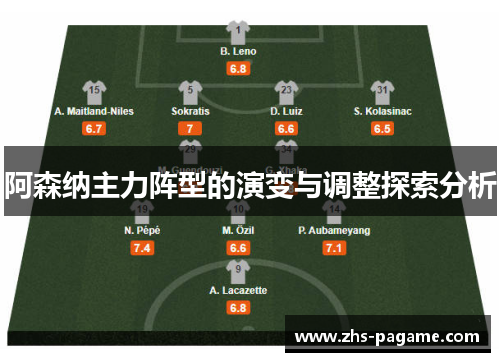 阿森纳主力阵型的演变与调整探索分析 阿森纳主力阵型的演变与调整探索分析