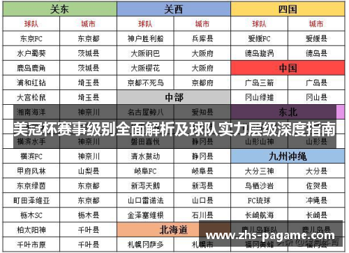 美冠杯赛事级别全面解析及球队实力层级深度指南 美冠杯赛事级别全面解析及球队实力层级深度指南