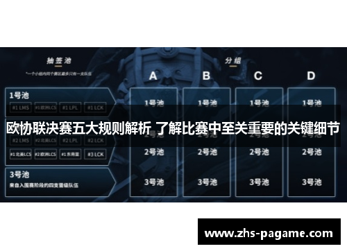 欧协联决赛五大规则解析 了解比赛中至关重要的关键细节