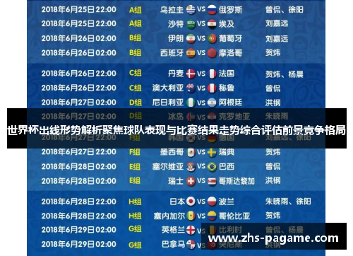 世界杯出线形势解析聚焦球队表现与比赛结果走势综合评估前景竞争格局 世界杯出线形势解析聚焦球队表现与比赛结果走势综合评估前景竞争格局