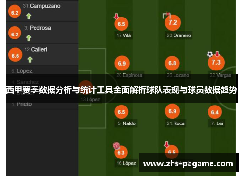 西甲赛季数据分析与统计工具全面解析球队表现与球员数据趋势